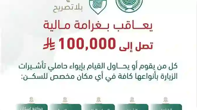 بدء تطبيق غرامات كبيرة تصل الى 100 الف ريال لأقارب هذه الفئات من الحجاج 