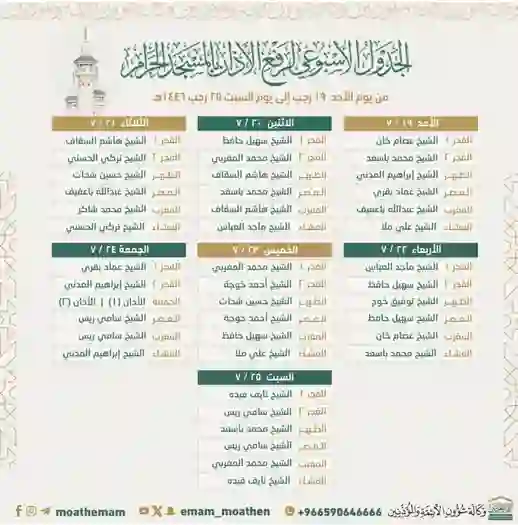 قرار هام من السديس حول مهام أئمة الحرم 