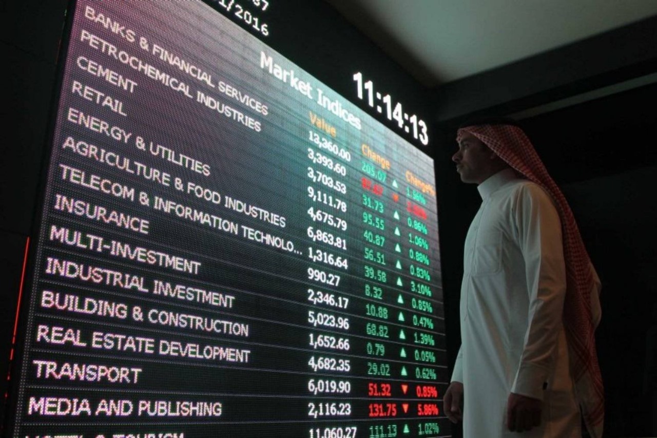 5 أسهم على قائمة المراقبة في سوق الأسهم السعودية تنتظرها قفزات كبيرة في مايو ويونيو 2025
