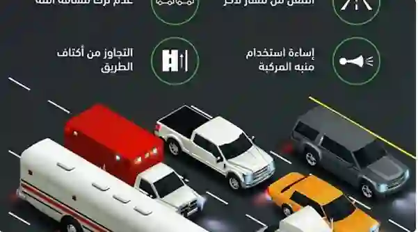 4 مخالفات واخطاء عند الزحام المروري تكلفك الكثير 