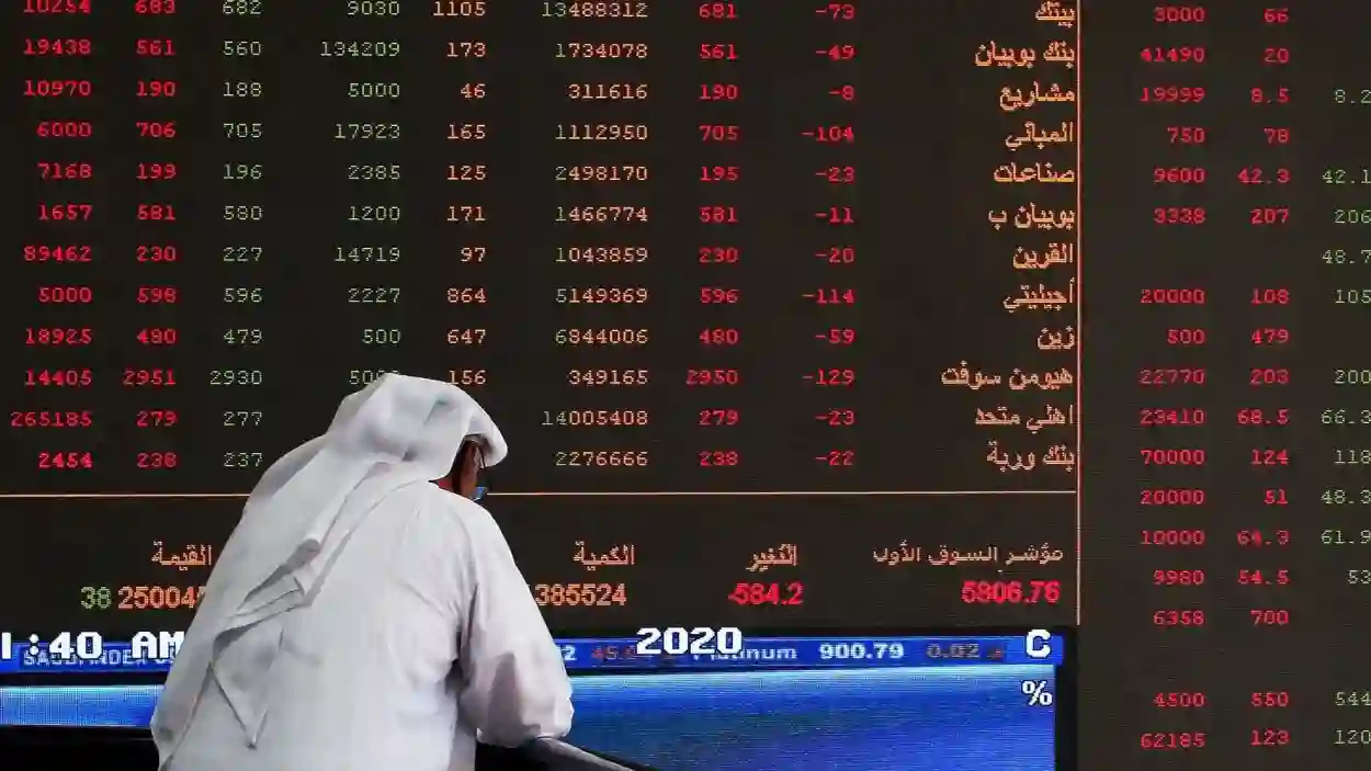 سبب غير متوقع وراء القفزة الكبيرة في تاسي وتوقعات بتصحيح عند هذه النقطة