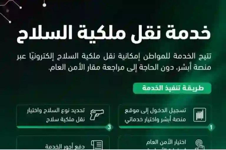 السعودية تطلق تسهيلات جديدة تسمح باقتناء وتملك هذه الانواع من الاسلحة 